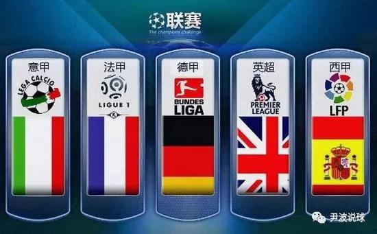 次在比賽中